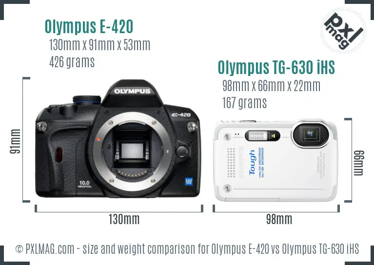 Olympus E-420 vs Olympus TG-630 iHS size comparison
