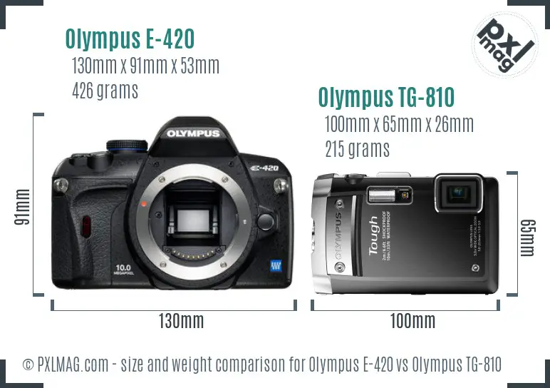 Olympus E-420 vs Olympus TG-810 size comparison