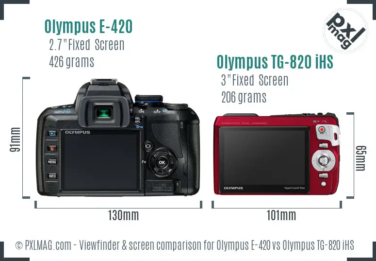 Olympus E-420 vs Olympus TG-820 iHS Screen and Viewfinder comparison