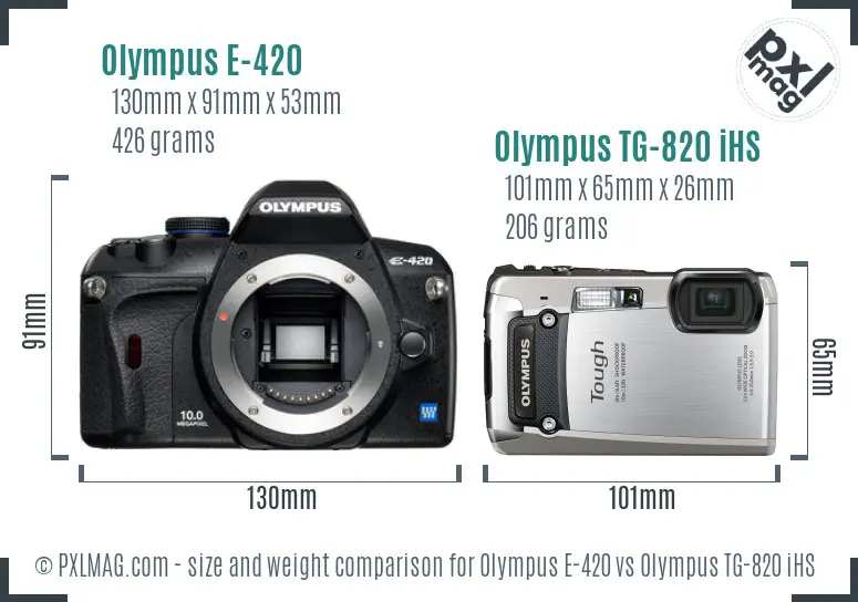Olympus E-420 vs Olympus TG-820 iHS size comparison