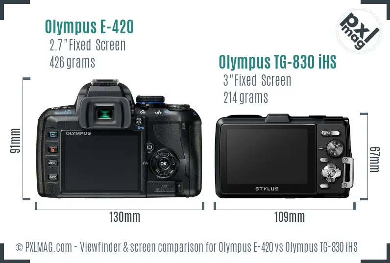 Olympus E-420 vs Olympus TG-830 iHS Screen and Viewfinder comparison