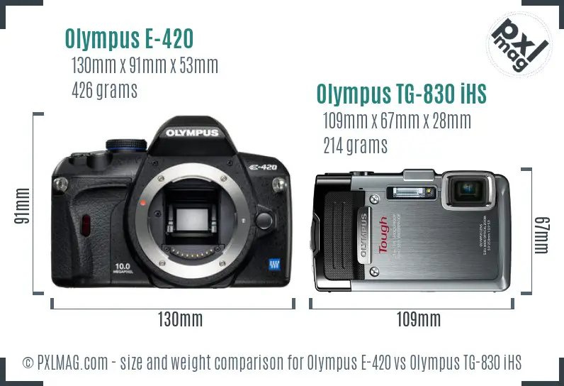 Olympus E-420 vs Olympus TG-830 iHS size comparison