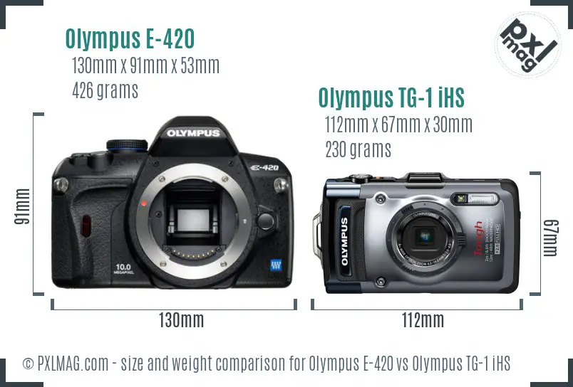 Olympus E-420 vs Olympus TG-1 iHS size comparison