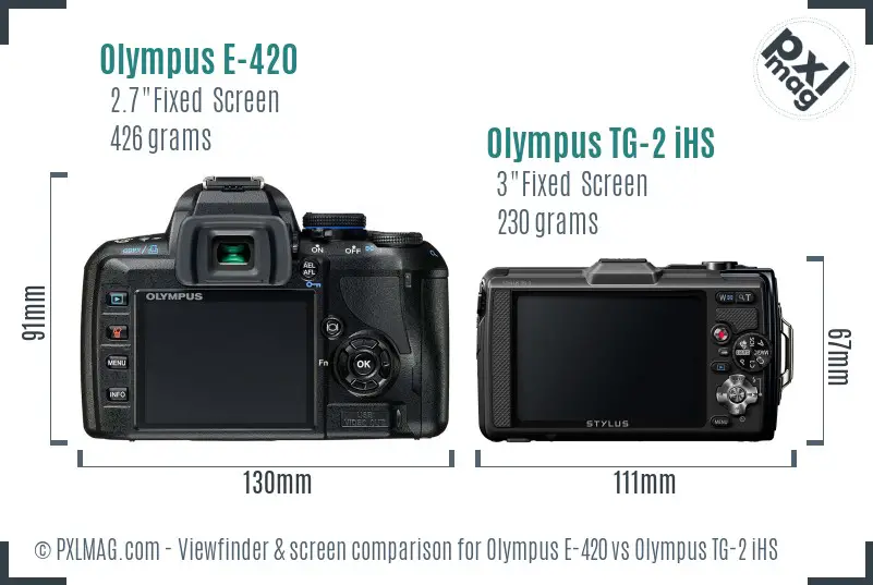 Olympus E-420 vs Olympus TG-2 iHS Screen and Viewfinder comparison