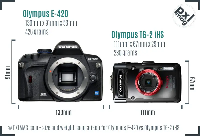 Olympus E-420 vs Olympus TG-2 iHS size comparison