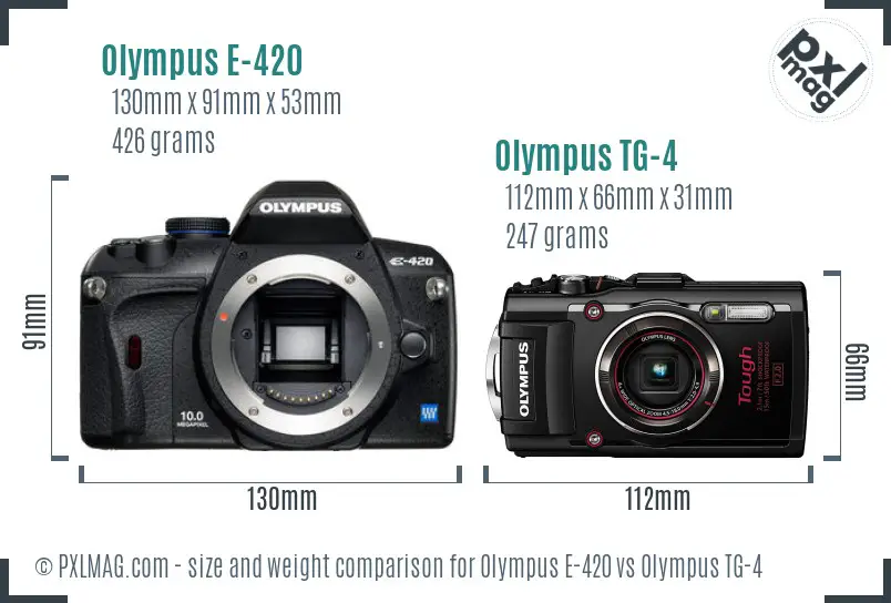 Olympus E-420 vs Olympus TG-4 size comparison