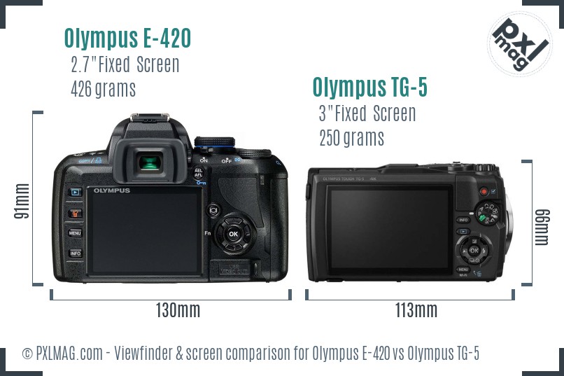 Olympus E-420 vs Olympus TG-5 Screen and Viewfinder comparison