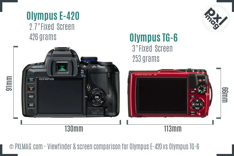 Olympus E-420 vs Olympus TG-6 Screen and Viewfinder comparison
