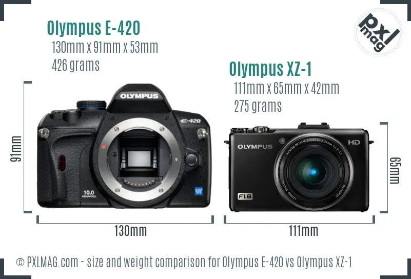 Olympus E-420 vs Olympus XZ-1 size comparison