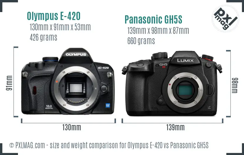 Olympus E-420 vs Panasonic GH5S size comparison