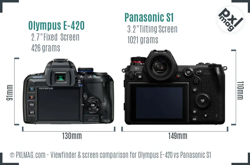 Olympus E-420 vs Panasonic S1 Screen and Viewfinder comparison