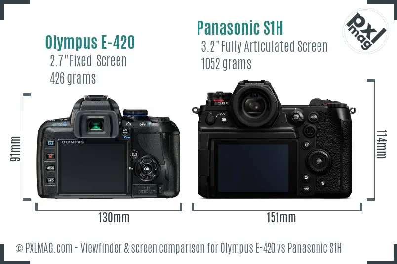 Olympus E-420 vs Panasonic S1H Screen and Viewfinder comparison