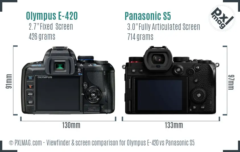 Olympus E-420 vs Panasonic S5 Screen and Viewfinder comparison