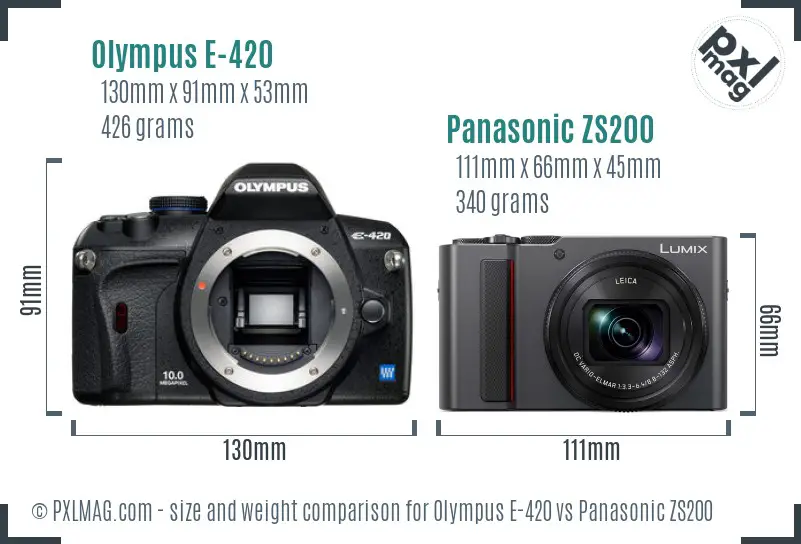 Olympus E-420 vs Panasonic ZS200 size comparison