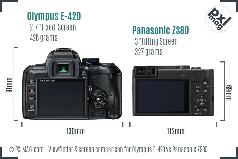 Olympus E-420 vs Panasonic ZS80 Screen and Viewfinder comparison