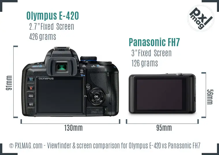 Olympus E-420 vs Panasonic FH7 Screen and Viewfinder comparison