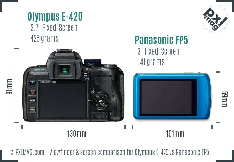 Olympus E-420 vs Panasonic FP5 Screen and Viewfinder comparison