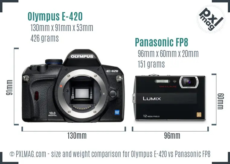 Olympus E-420 vs Panasonic FP8 size comparison