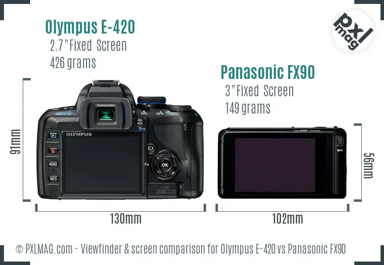 Olympus E-420 vs Panasonic FX90 Screen and Viewfinder comparison