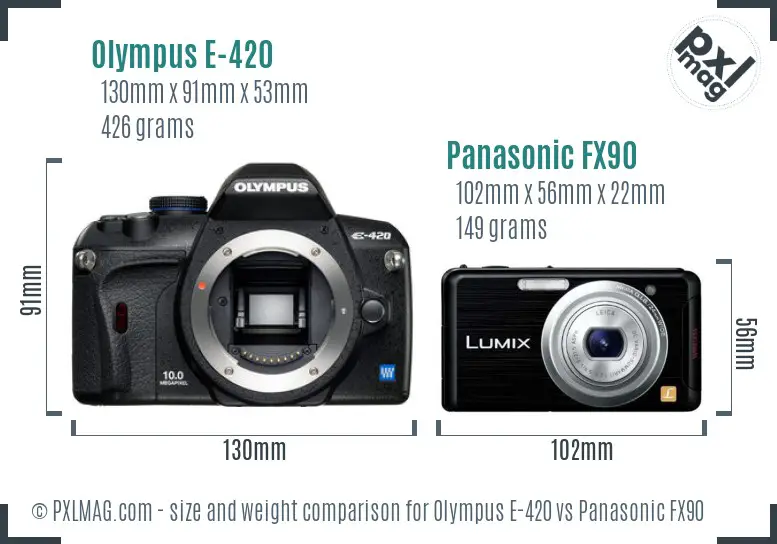 Olympus E-420 vs Panasonic FX90 size comparison