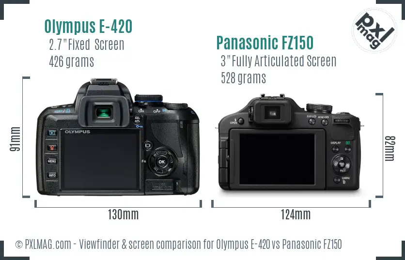 Olympus E-420 vs Panasonic FZ150 Screen and Viewfinder comparison