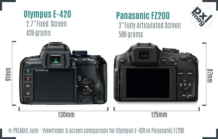 Olympus E-420 vs Panasonic FZ200 Screen and Viewfinder comparison