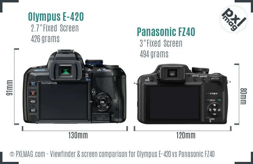 Olympus E-420 vs Panasonic FZ40 Screen and Viewfinder comparison