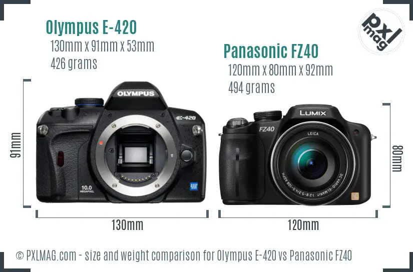 Olympus E-420 vs Panasonic FZ40 size comparison