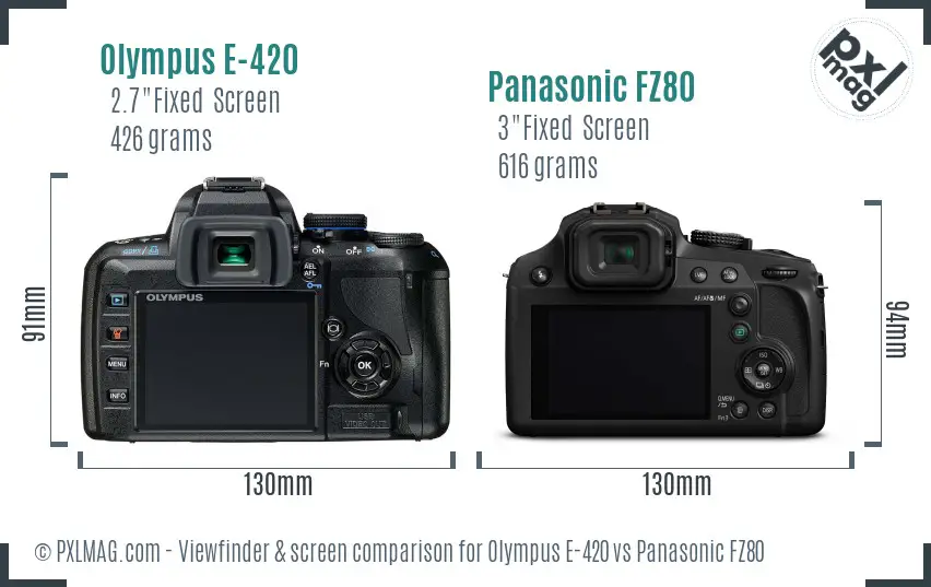 Olympus E-420 vs Panasonic FZ80 Screen and Viewfinder comparison
