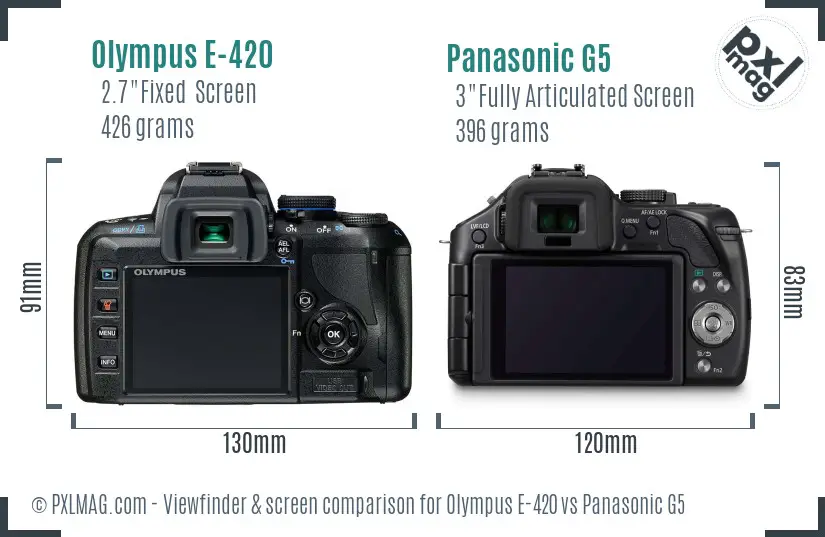 Olympus E-420 vs Panasonic G5 Screen and Viewfinder comparison