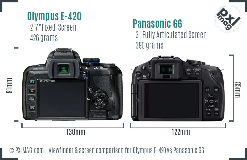 Olympus E-420 vs Panasonic G6 Screen and Viewfinder comparison