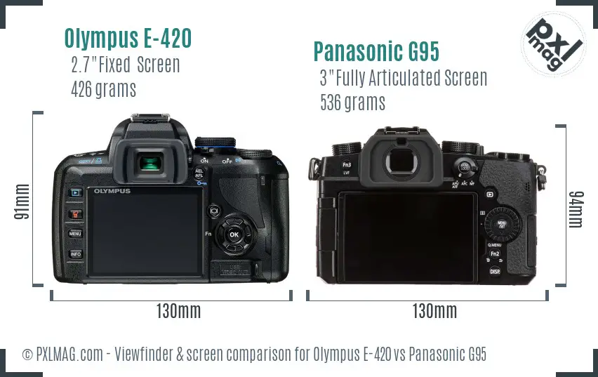 Olympus E-420 vs Panasonic G95 Screen and Viewfinder comparison