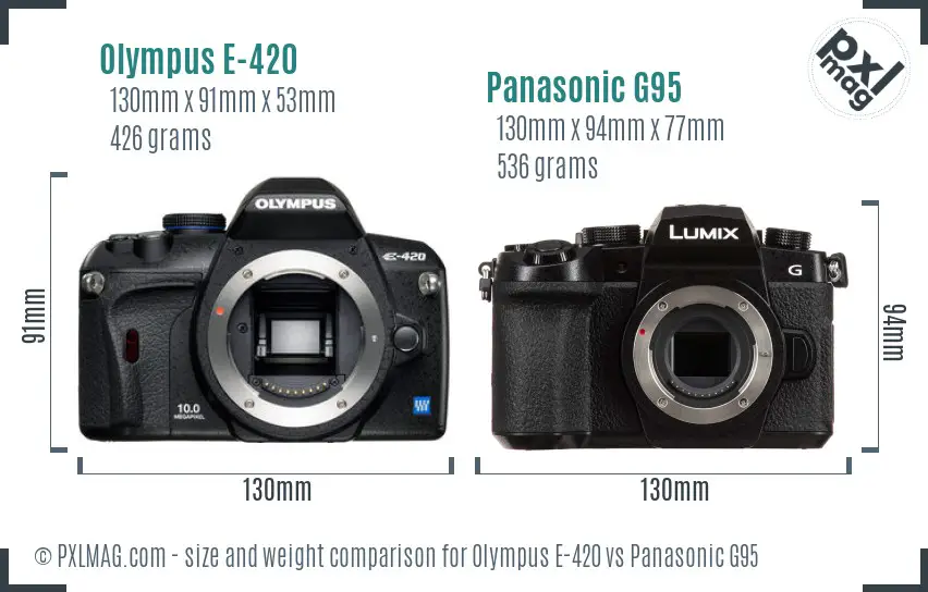 Olympus E-420 vs Panasonic G95 size comparison