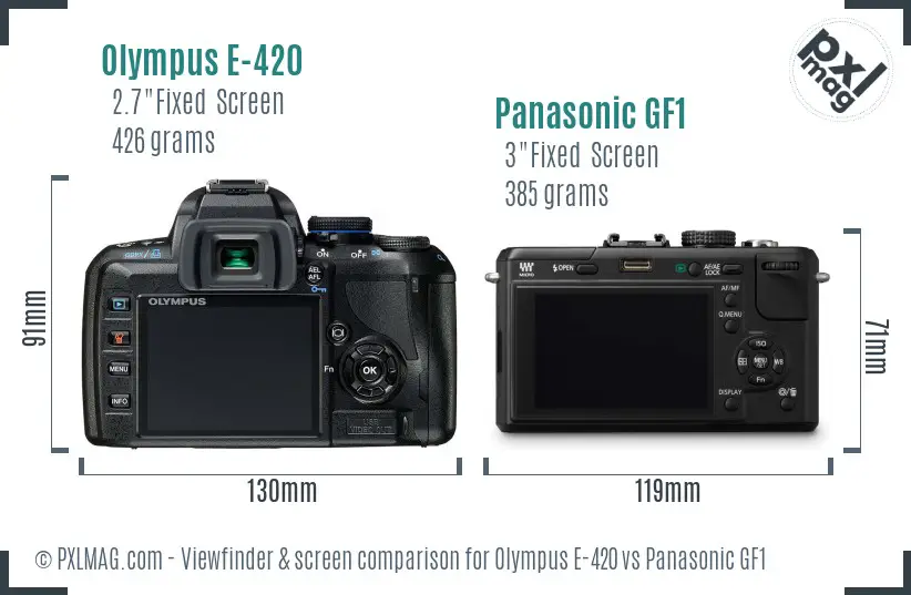 Olympus E-420 vs Panasonic GF1 Screen and Viewfinder comparison