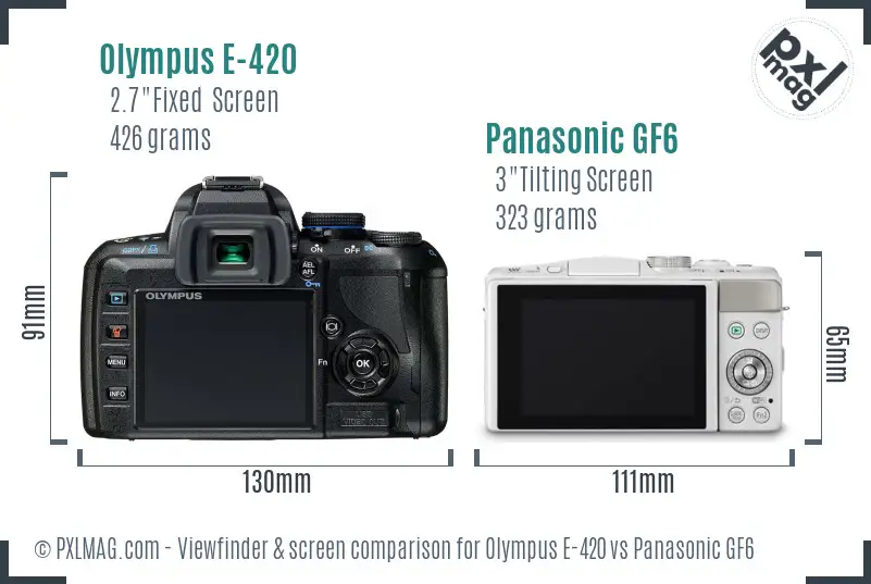 Olympus E-420 vs Panasonic GF6 Screen and Viewfinder comparison