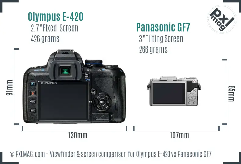 Olympus E-420 vs Panasonic GF7 Screen and Viewfinder comparison