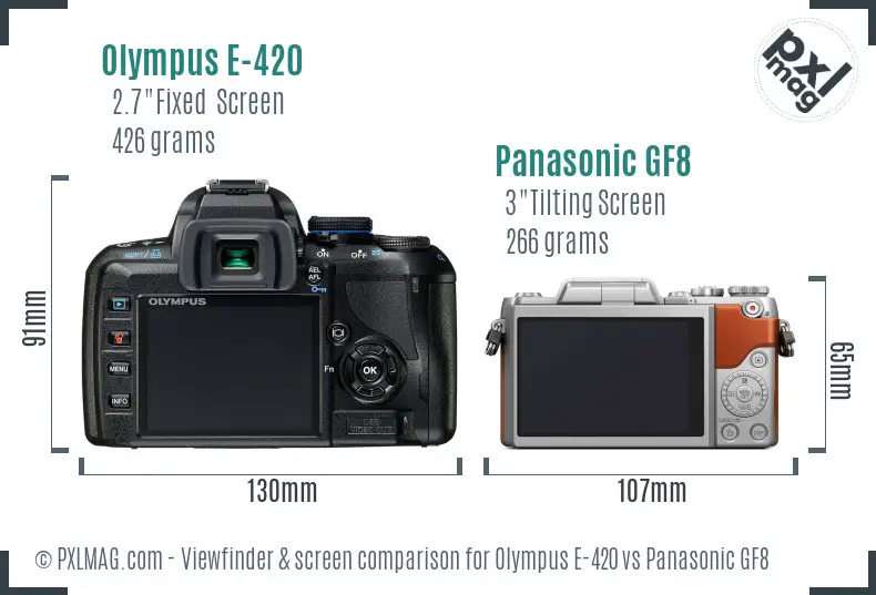 Olympus E-420 vs Panasonic GF8 Screen and Viewfinder comparison