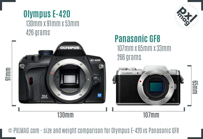 Olympus E-420 vs Panasonic GF8 size comparison