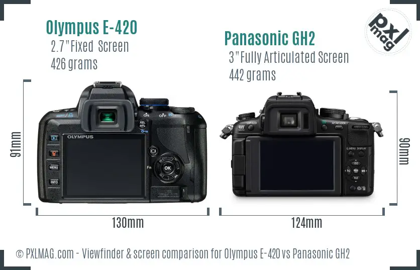 Olympus E-420 vs Panasonic GH2 Screen and Viewfinder comparison