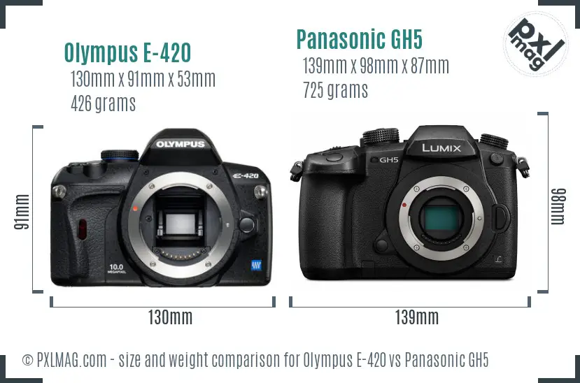 Olympus E-420 vs Panasonic GH5 size comparison