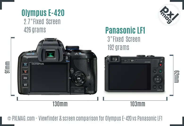 Olympus E-420 vs Panasonic LF1 Screen and Viewfinder comparison