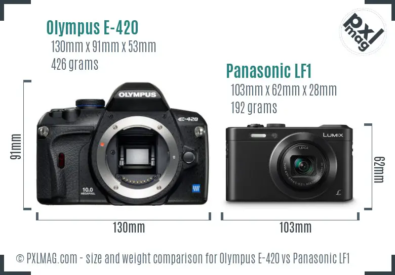 Olympus E-420 vs Panasonic LF1 size comparison