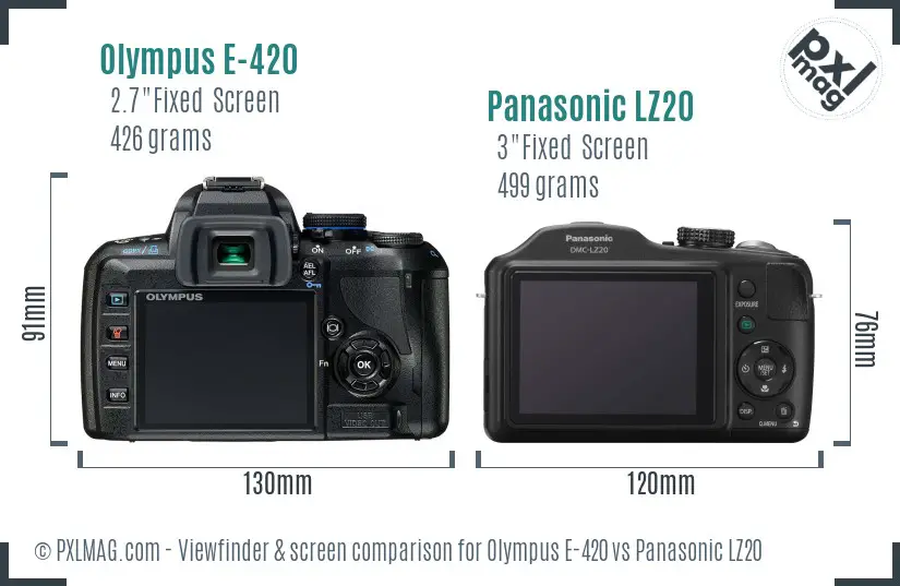 Olympus E-420 vs Panasonic LZ20 Screen and Viewfinder comparison