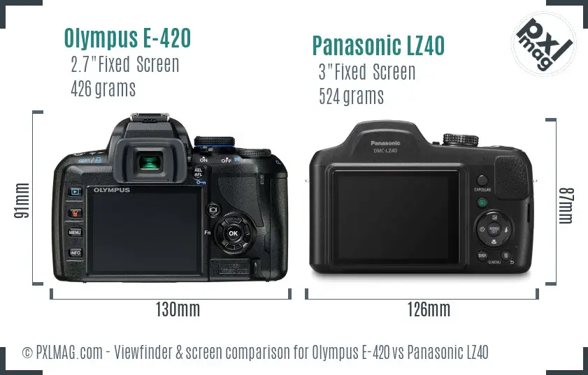 Olympus E-420 vs Panasonic LZ40 Screen and Viewfinder comparison