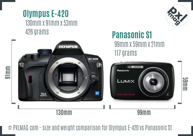 Olympus E-420 vs Panasonic S1 size comparison