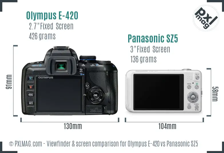 Olympus E-420 vs Panasonic SZ5 Screen and Viewfinder comparison