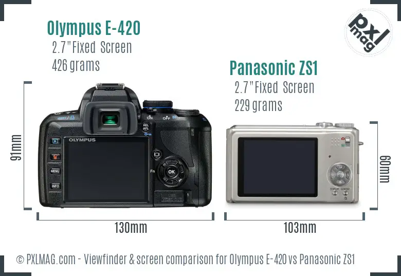 Olympus E-420 vs Panasonic ZS1 Screen and Viewfinder comparison
