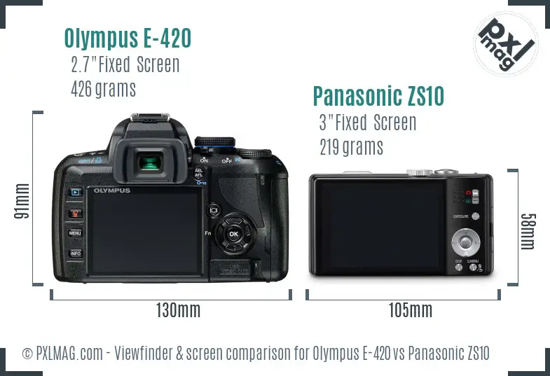 Olympus E-420 vs Panasonic ZS10 Screen and Viewfinder comparison