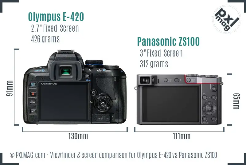 Olympus E-420 vs Panasonic ZS100 Screen and Viewfinder comparison