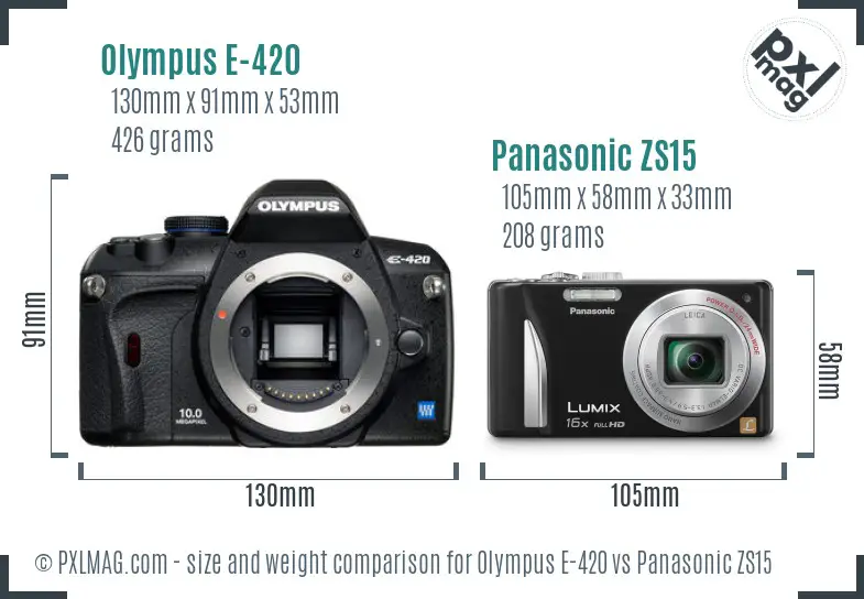 Olympus E-420 vs Panasonic ZS15 size comparison